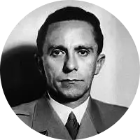 2046 Joseph Goebbels