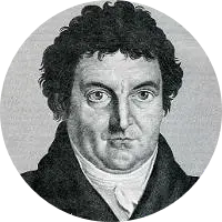 2131 Johann Gottlieb Fichte